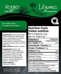 Légumes et trempettes - Épice